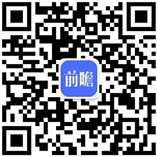 状及发展趋势分析 挖掘细分品类助力品牌差异化竞争ag旗舰厅网站首页2020年中国奶茶行业市场现(图3)